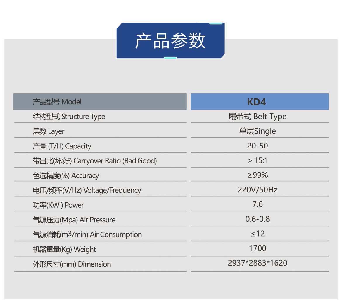https://www.cn-amd.com/upload/ueditor/1678863639796856.jpg
