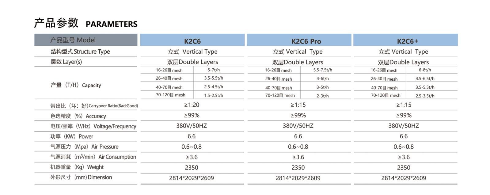https://www.cn-amd.com/upload/ueditor/1711607466601306.gif