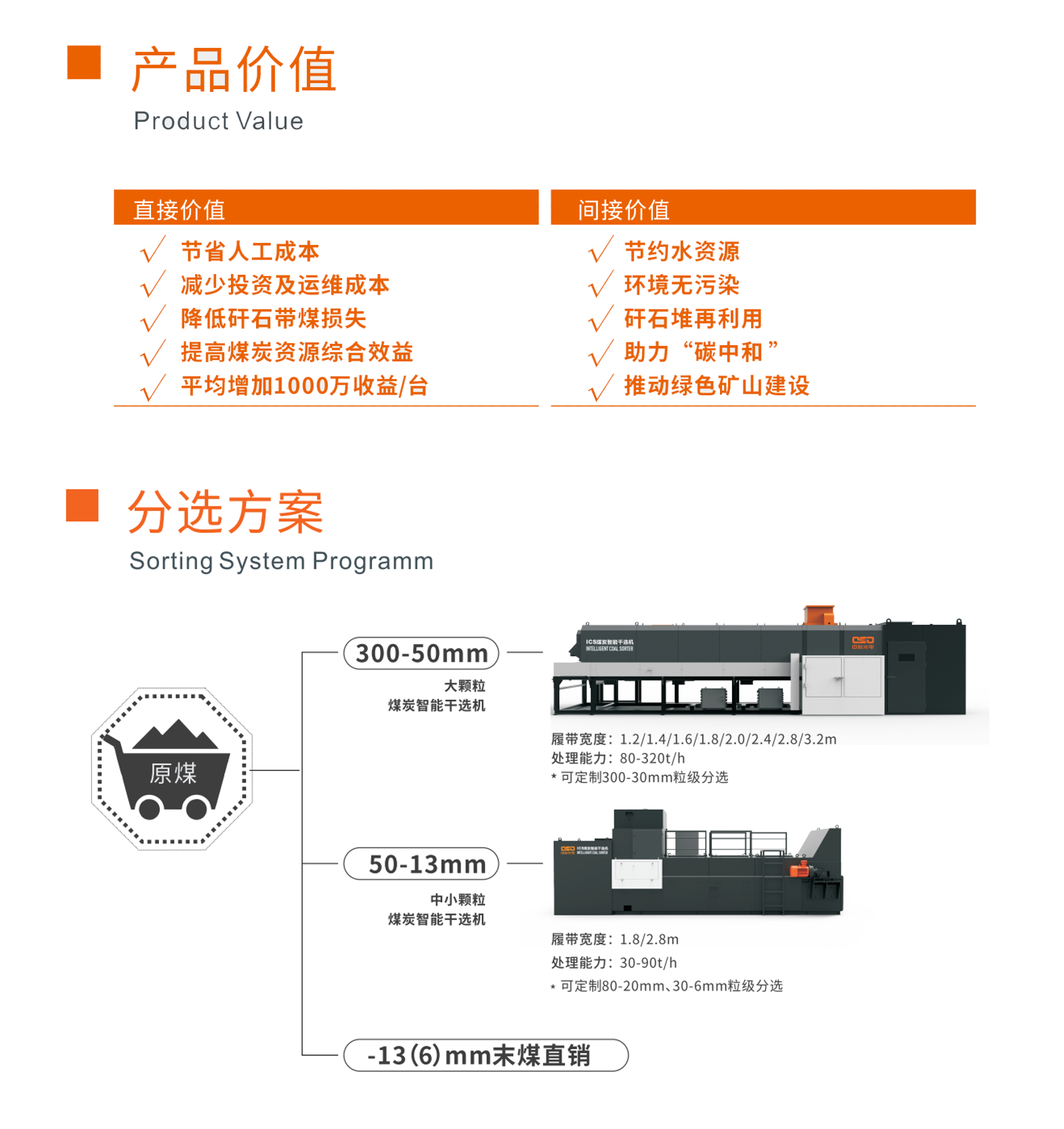 https://www.cn-amd.com/upload/ueditor/1712903580408366.png