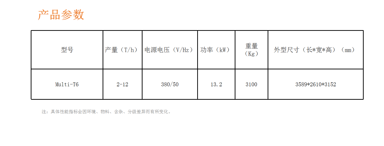 https://www.cn-amd.com/upload/ueditor/1716788987822230.png