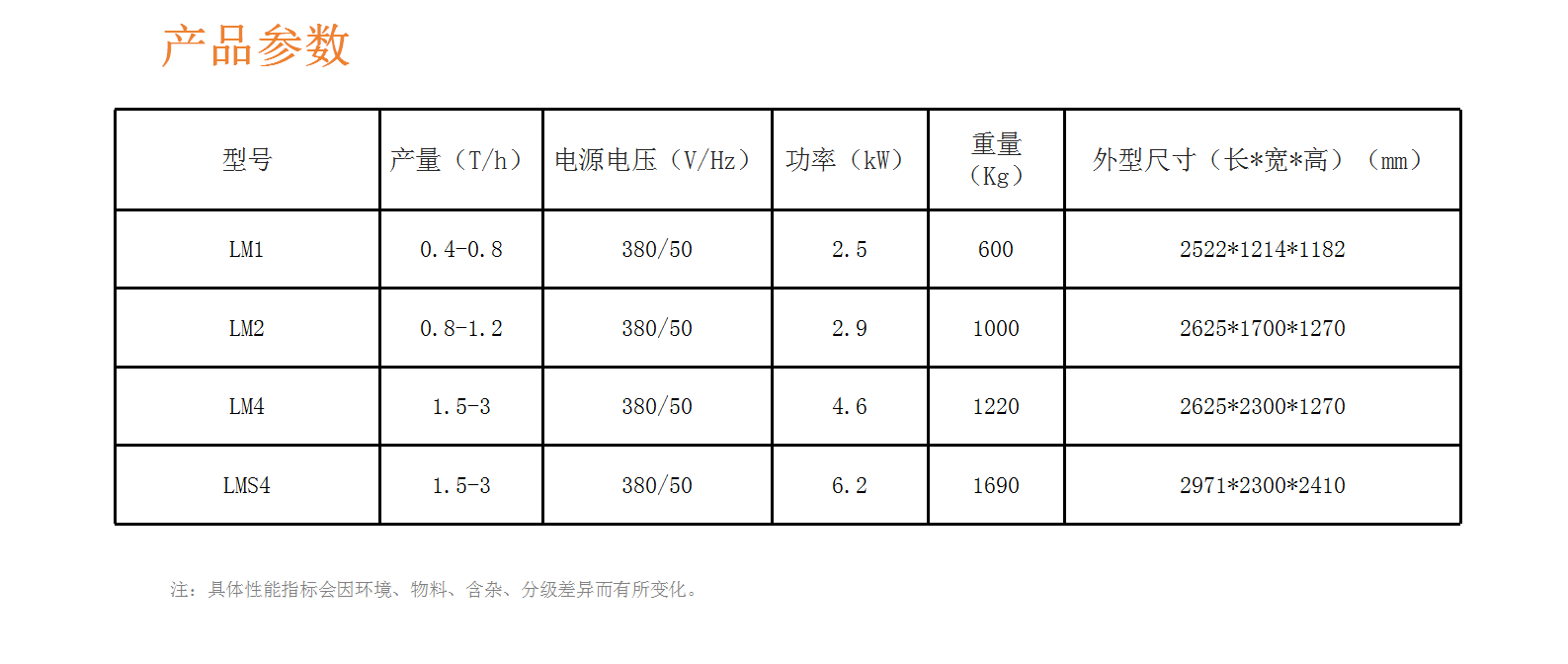 https://www.cn-amd.com/upload/ueditor/1716790167878370.png