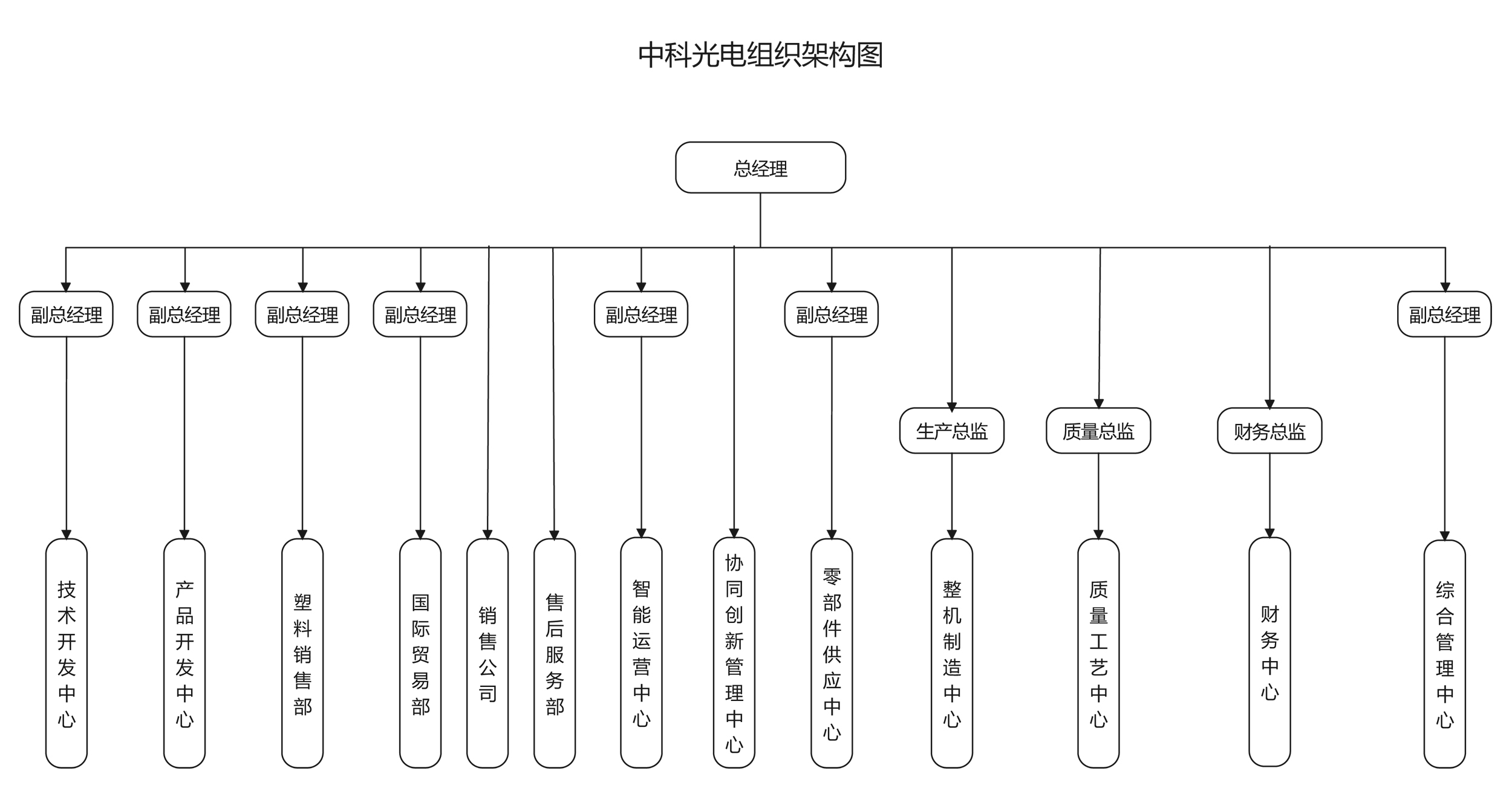 https://www.cn-amd.com/upload/ueditor/1723787922453111.jpg
