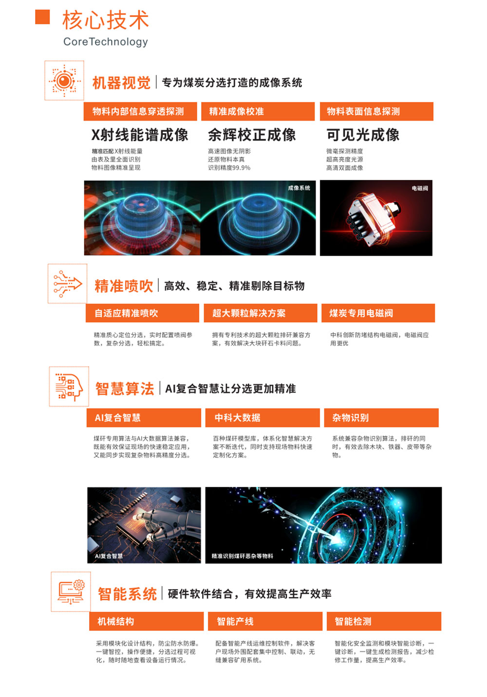 https://www.cn-amd.com/upload/ueditor/1730852625311277.jpg