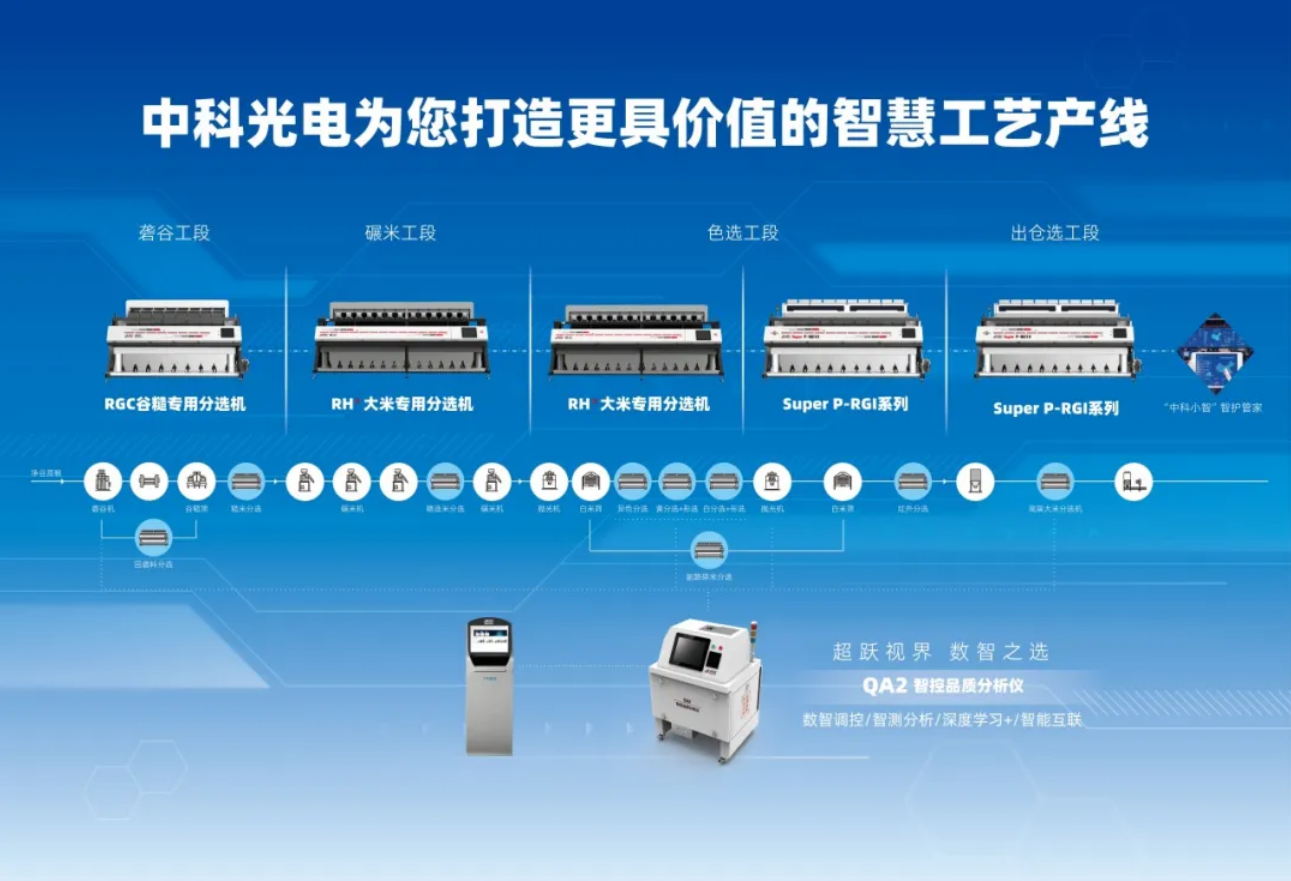 https://www.cn-amd.com/upload/ueditor/1731921943413786.png