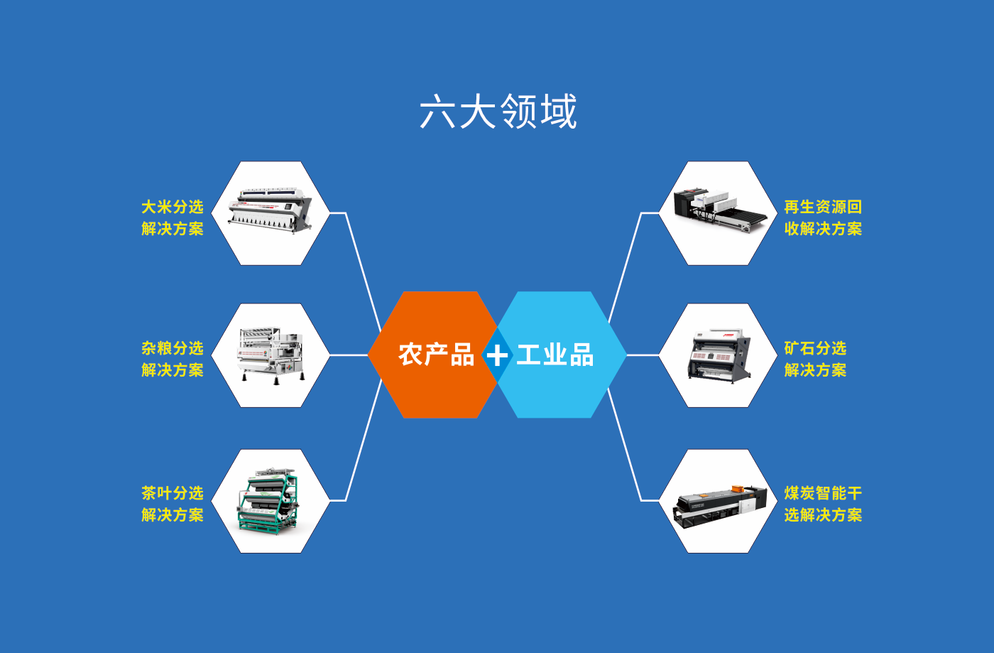 https://www.cn-amd.com/upload/ueditor/1733877881801225.png